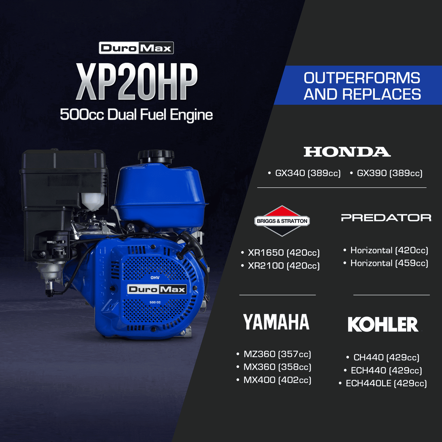 DuroMax XP20HP 500cc 1-Inch Shaft Recoil Start Gasoline Engine - ShopHubDepot