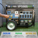 DuroMax XP15000HXT 15,000 Watt Electric Start Tri Fuel Portable Generator - ShopHubDepot