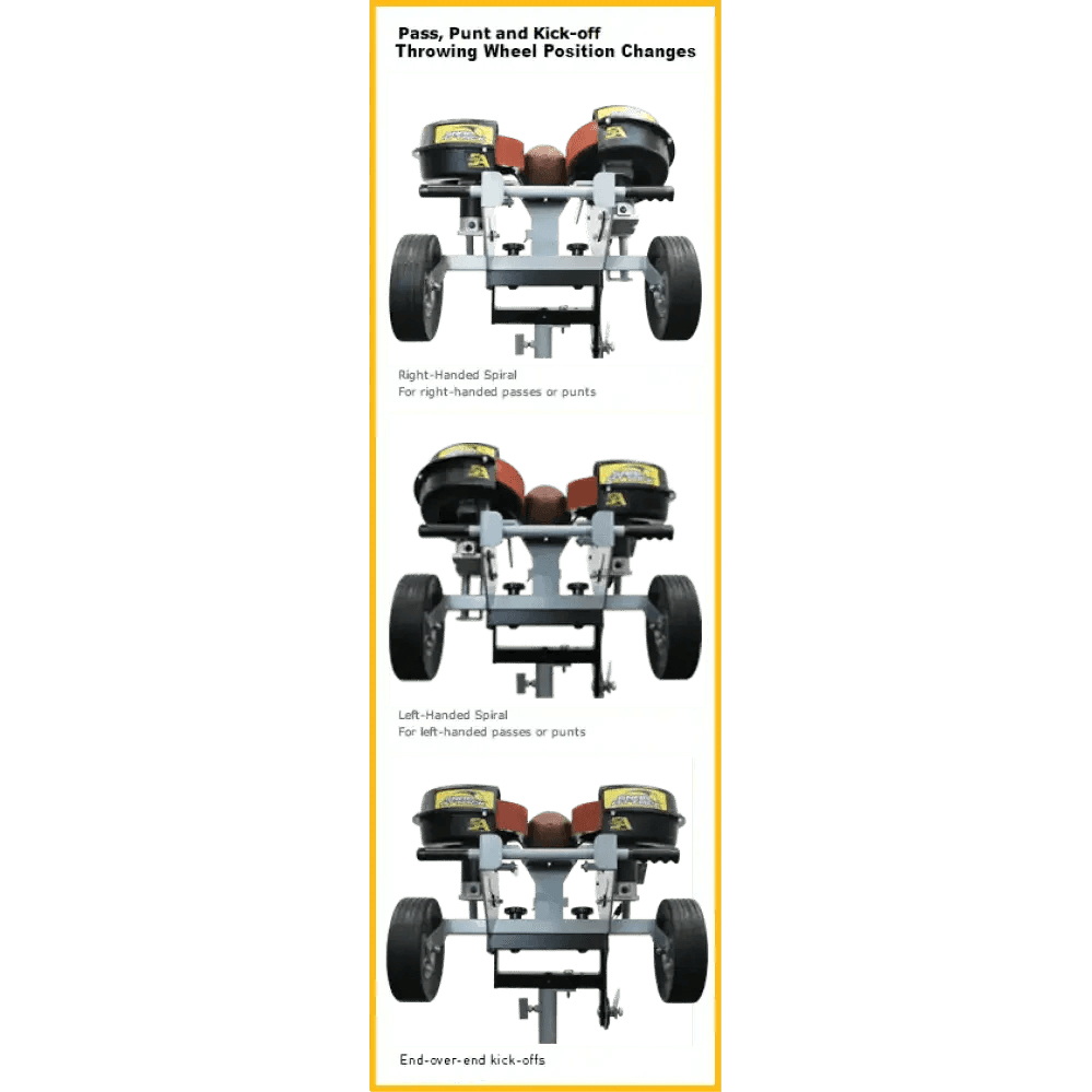 Sports Attack Snap Football Machine - 130-1100 (90V, Complete - 4081-5911-1) - ShopHubDepot