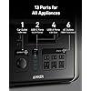 Anker SOLIX F1500 Portable Power Station - 1536Wh | 1800W - ShopHubDepot