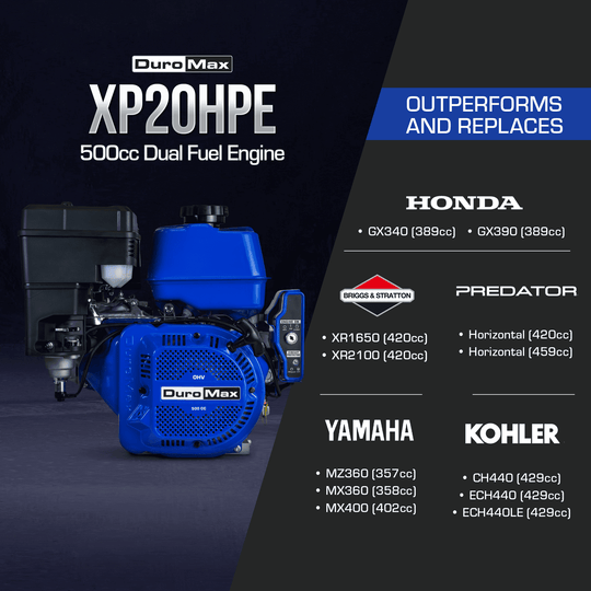 DuroMax XP20HPE 500cc 1-Inch Shaft Recoil/Electric Start Gasoline Engine - ShopHubDepot
