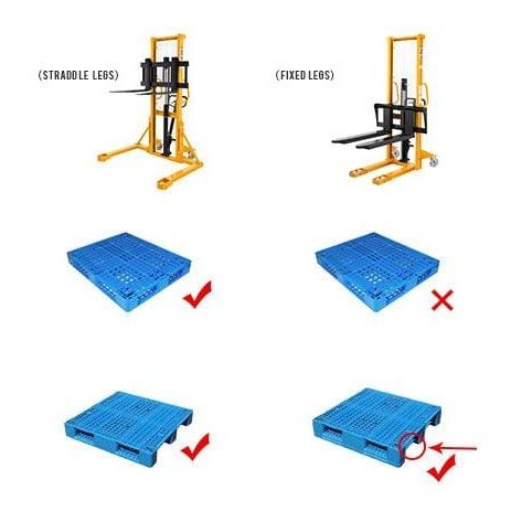 Apollolift Manual Hydraulic Stacker Pallet Stacker Adjustable Forks 2200lbs Cap. 63" Lift Height A-3003 - ShopHubDepot