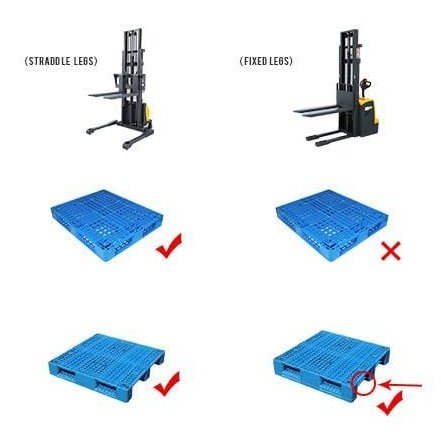 Apollolift Powered Forklift Full Electric Walkie Stacker 3300lbs Cap. Fixed Legs.118" Lifting A-3034 - ShopHubDepot