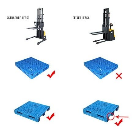 Apollolift Power Lift Fixed Stacker 3300lbs 118"Lifting - A-3016 - ShopHubDepot